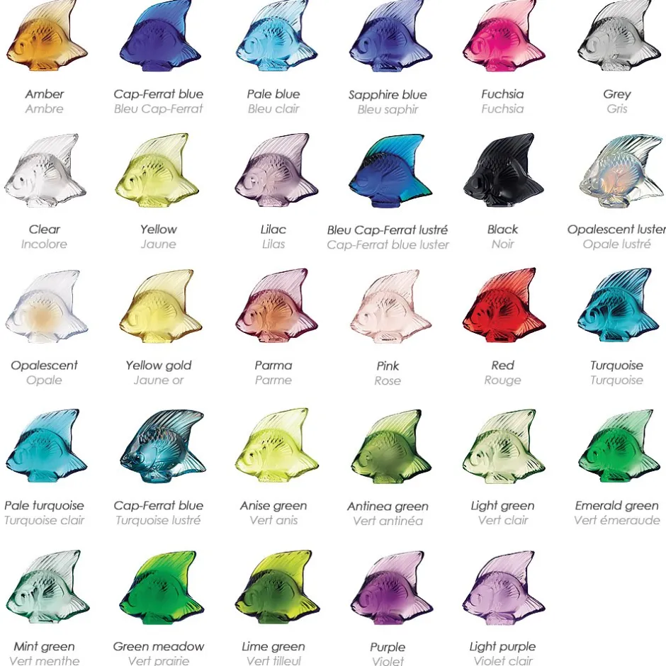 Hot Poisson turquoise lustré lalique Animaux Cristal